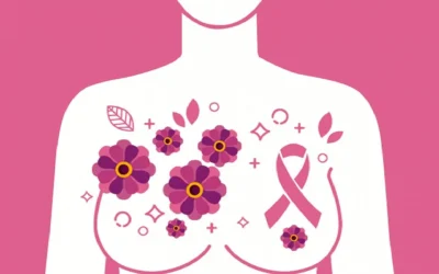 Colombia, epicentro del conocimiento en cáncer de mama