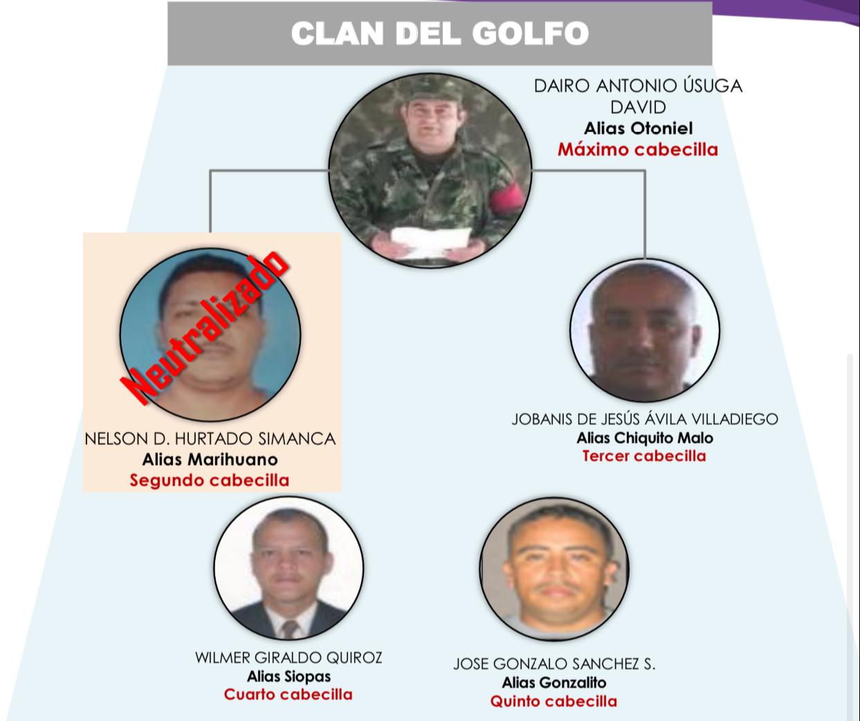 Hurtado o 'Marihuano' fue sorprendido por un grupo de los 'Comandos Lobos' de la Policía, en la vereda Buenavista, zona rural de Riosucio en Chocó.