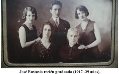 Un cumpleaños maternal bien celebrado hace 100 años