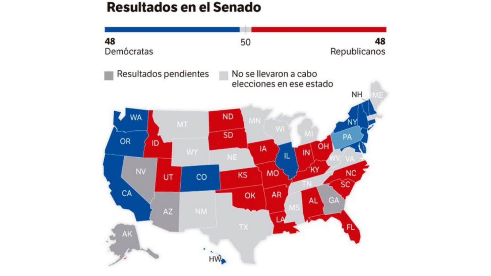 Mapa electoral en Estado Unidos tras elecciones intermedias 