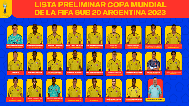 Convocatoria preliminar de la selección Colombia para el Mundial Sub 20