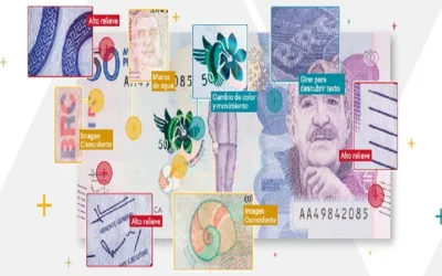 Cómo reconocer un billete de $50.000 falso, según el Banco de la República