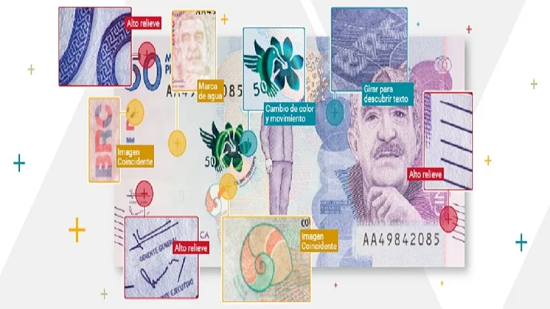 Cómo reconocer un billete de $50.000 falso, según el Banco de la República