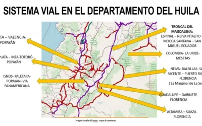 La red vial en Colombia y en el departamento del Huila