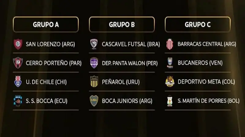 Así quedaron los grupos de la Libertadores futsal 2022