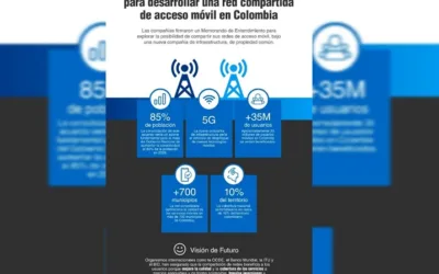 Tigo y Movistar firman acuerdo para desarrollar una red compartida de acceso móvil en Colombia