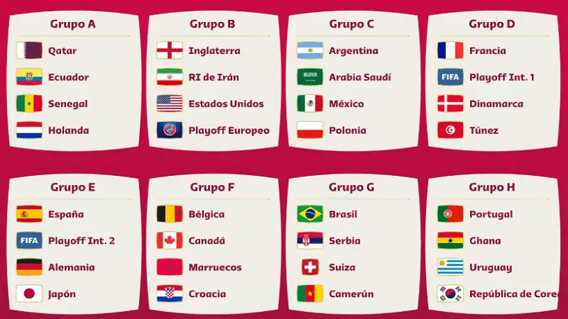 Definidos los grupos para el Mundial de Qatar