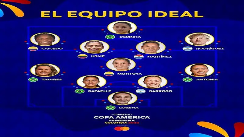 Tres colombianas en el once ideal de la Copa América Femenina